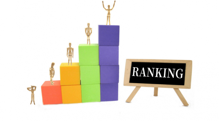 Improve and Maintain your Google Ranking