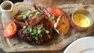 What makes a restaurant considered _inexpensive_ in London