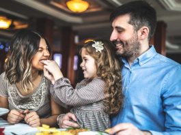 Top 12 Best Bottomless Brunches in London | A Foodie’s Guide
