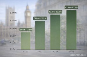 kemi badenoch net worth 2026